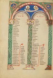 Canon Table Page